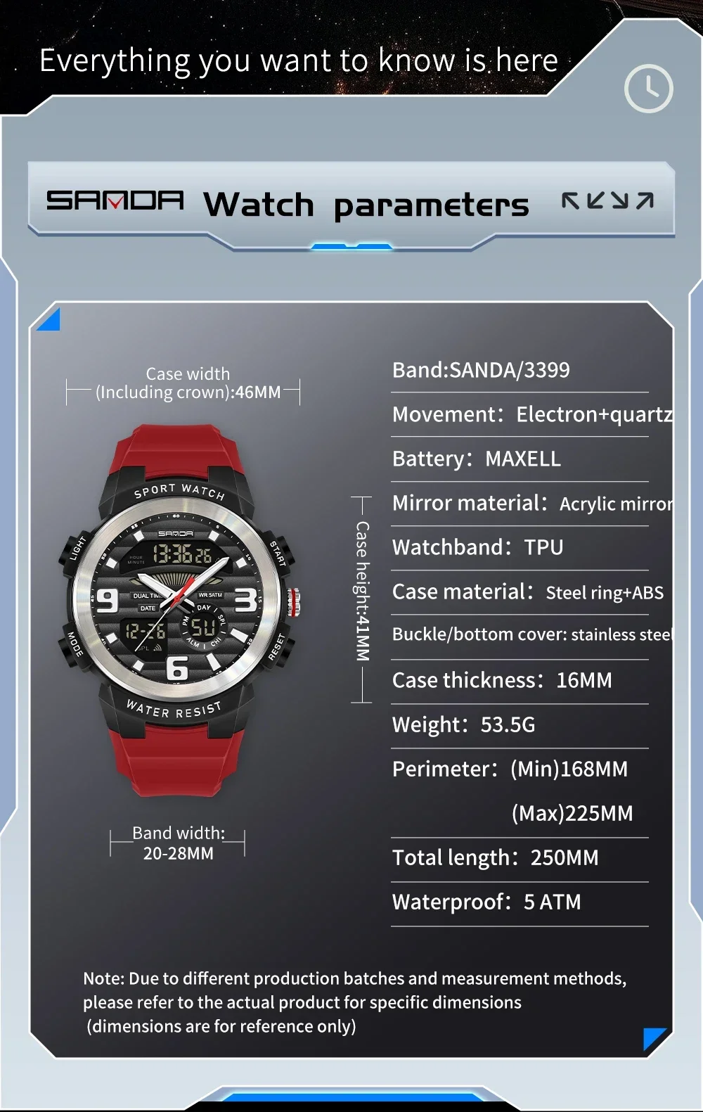 Корпус для часов из нержавеюще – обзор и цена Seiko Watch 5 Sports